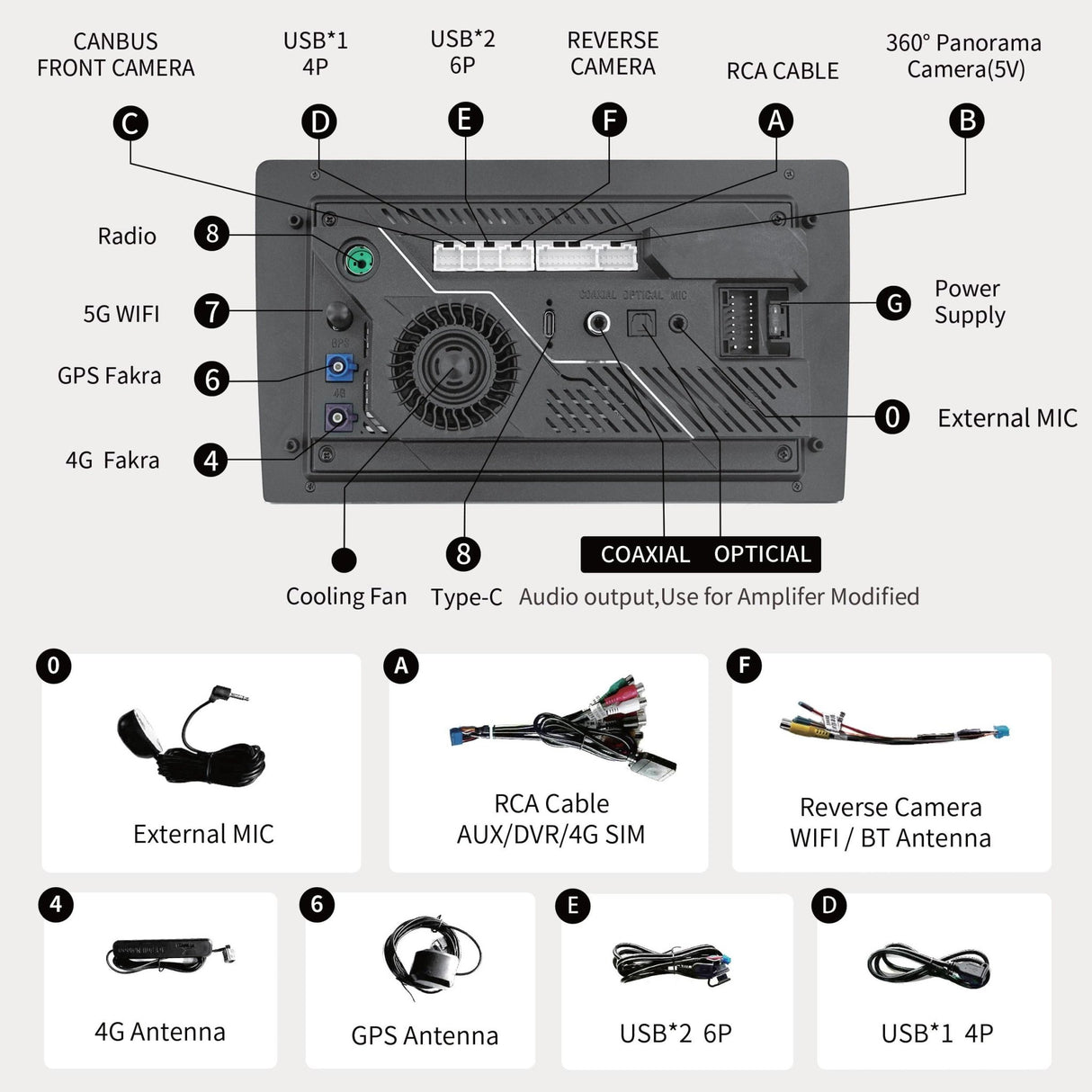 9" TOUCH SCREEN RADIO - HOLDCOM AUTO PARTS