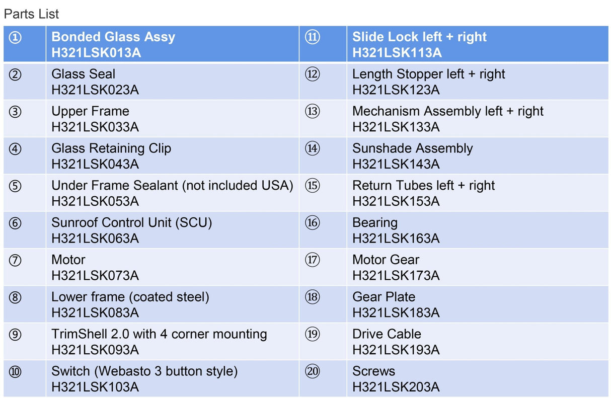 ELECTRIC SUNROOF (UNIVERSAL) - HOLDCOM AUTO PARTS